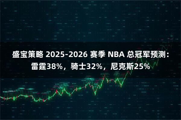 盛宝策略 2025-2026 赛季 NBA 总冠军预测：雷霆38%，骑士32%，尼克斯25%